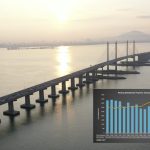 Unveiling An Exclusive New Phase within Taman Tanah Aman